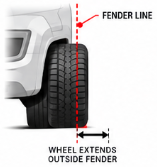 Wheel with negative offset extending outside the fender